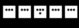 Four dot arrangements for a counting practice task